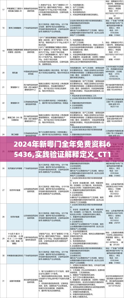 2024年新粤门全年免费资料65436,实践验证解释定义_CT1.287