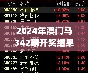 2024年澳门马342期开奖结果何时公布？,最佳精选解释定义_Prime2.934