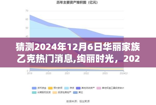 2024年12月6日华丽家族乙克之日的惊喜与温情，热门消息与绚丽时光