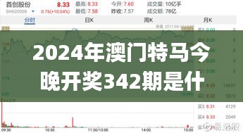 2024年澳门特马今晚开奖342期是什么,权威诠释推进方式_升级版7.915