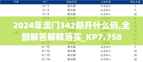 2024年澳门342期开什么码,全部解答解释落实_KP7.758