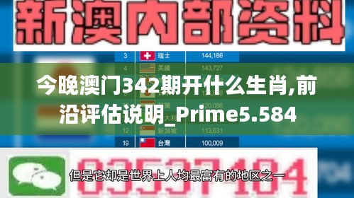 今晚澳门342期开什么生肖,前沿评估说明_Prime5.584