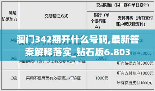 澳门342期开什么号码,最新答案解释落实_钻石版6.803