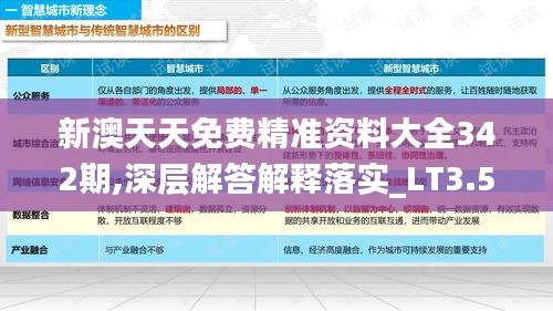 新澳天天免费精准资料大全342期,深层解答解释落实_LT3.591