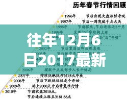 回顾2017年12月6日宅斗风云盛典，宅斗文最新完结佳作盘点