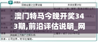 澳门特马今晚开奖343期,前沿评估说明_网页版19.673