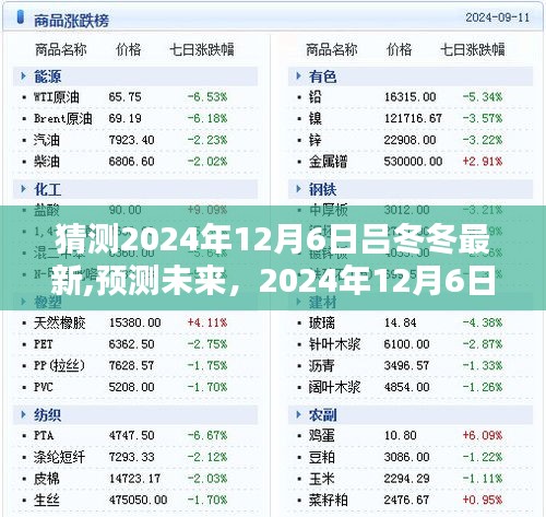 吕冬冬最新动向揭秘，预测未来，揭秘吕冬冬在2024年12月6日的最新动态