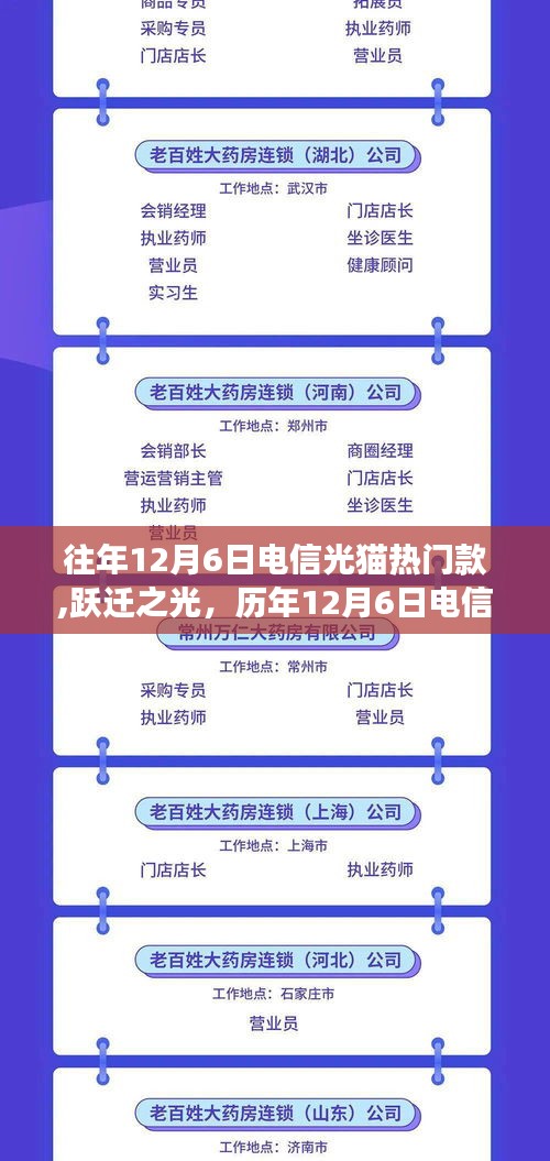 历年12月6日电信光猫进化史，跃迁之光与我们的成长之旅