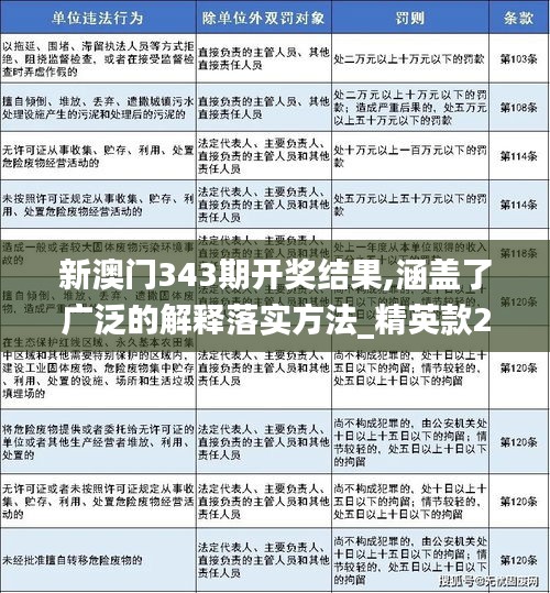 新澳门343期开奖结果,涵盖了广泛的解释落实方法_精英款2.575