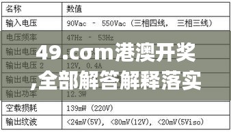 49.cσm港澳开奖,全部解答解释落实_AR版9.844