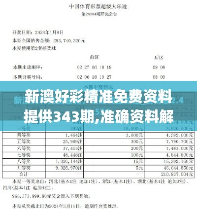 新澳好彩精准免费资料提供343期,准确资料解释落实_set5.831