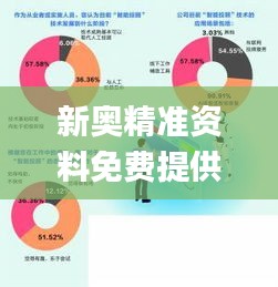 新奥精准资料免费提供安全吗,成果反馈落实_OP8.497