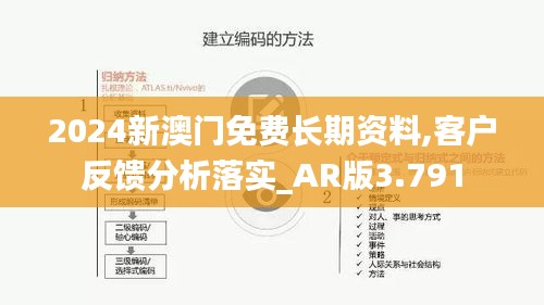 2024新澳门免费长期资料,客户反馈分析落实_AR版3.791