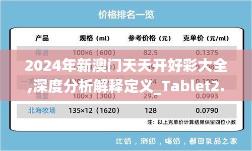 2024年新澳门天天开好彩大全,深度分析解释定义_Tablet2.160