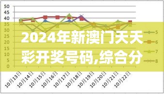 2024年新澳门天天彩开奖号码,综合分析解释定义_iShop4.616