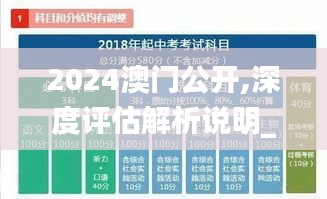 2024澳门公开,深度评估解析说明_钱包版9.870