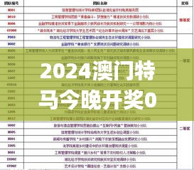 2024澳门特马今晚开奖097期,最佳精选解释落实_Mixed10.745