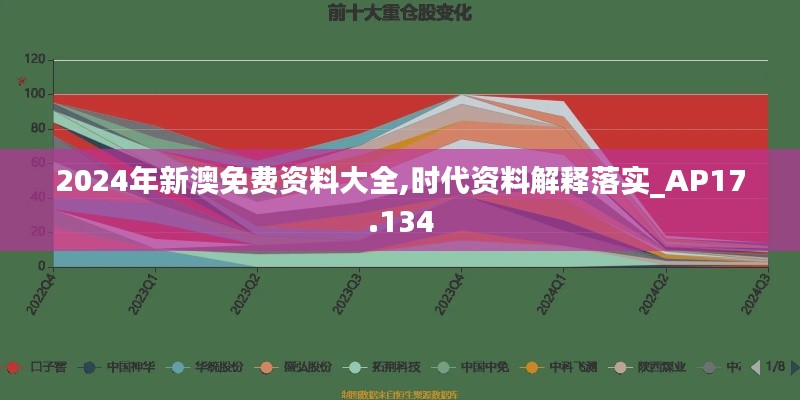 2024年新澳免费资料大全,时代资料解释落实_AP17.134