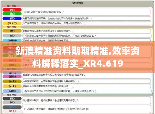 新澳精准资料期期精准,效率资料解释落实_XR4.619