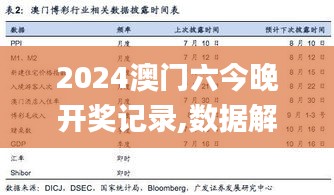 2024澳门六今晚开奖记录,数据解读说明_复刻款10.562