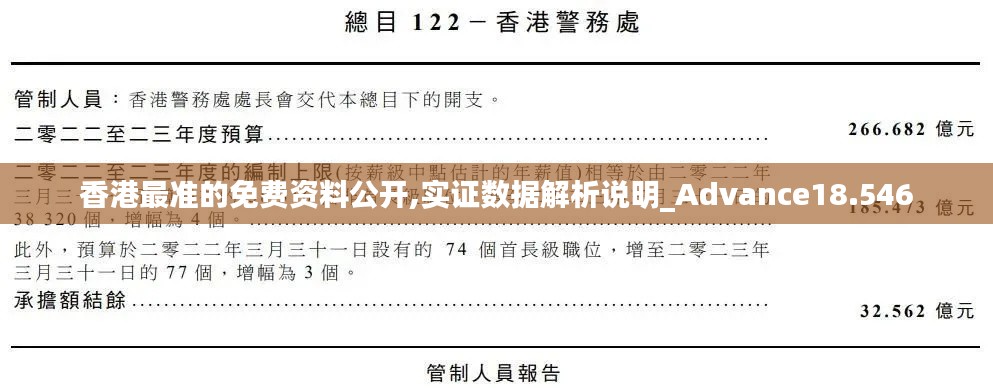 香港最准的免费资料公开,实证数据解析说明_Advance18.546