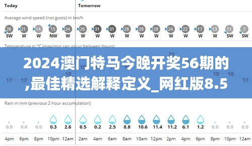 2024澳门特马今晚开奖56期的,最佳精选解释定义_网红版8.573