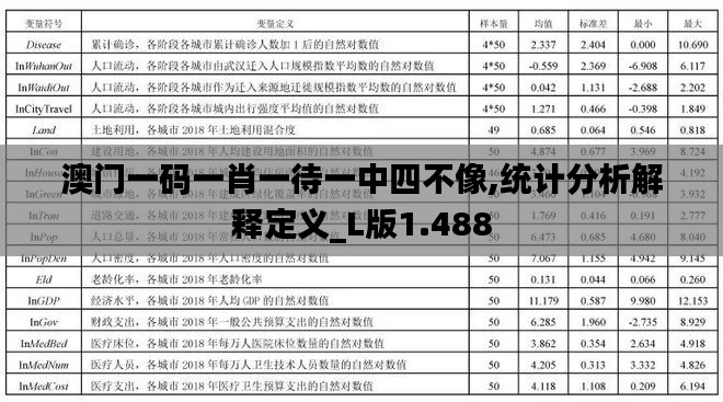 澳门一码一肖一待一中四不像,统计分析解释定义_L版1.488