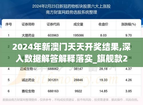 2024年新澳门天天开奖结果,深入数据解答解释落实_旗舰款2.749