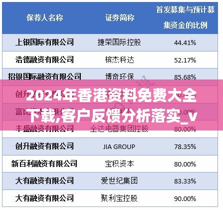 2024年香港资料免费大全下载,客户反馈分析落实_vShop3.738