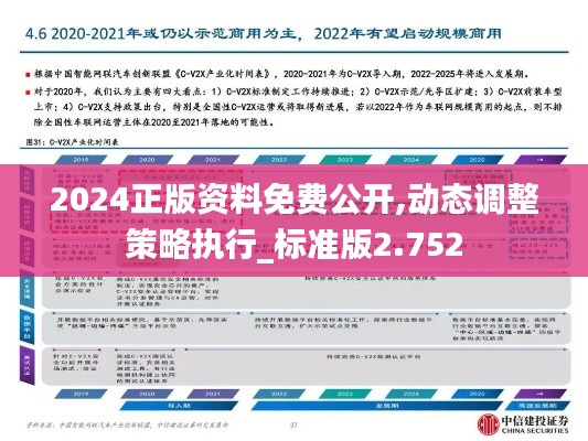 2024正版资料免费公开,动态调整策略执行_标准版2.752