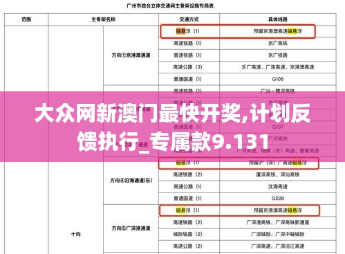 大众网新澳门最快开奖,计划反馈执行_专属款9.131