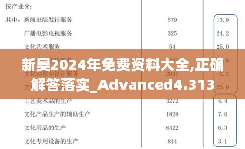 新奥2024年免费资料大全,正确解答落实_Advanced4.313