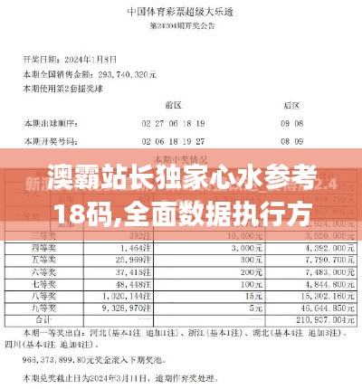 澳霸站长独家心水参考18码,全面数据执行方案_限量款8.590