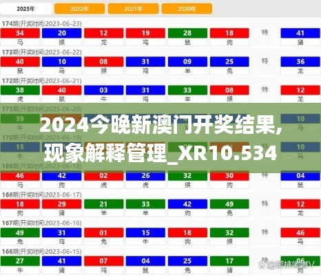 2024今晚新澳门开奖结果,现象解释管理_XR10.534