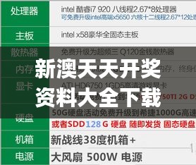 新澳天天开奖资料大全下载安装,整体执行讲解_领航款8.488