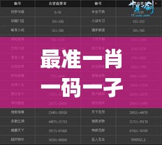 常见问题 第139页