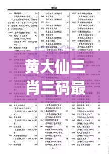 黄大仙三肖三码最准的资料,专业解析说明_VE版1.553