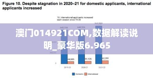 澳门014921COM,数据解读说明_豪华版6.965