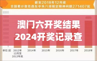 澳门六开奖结果2024开奖记录查询,定量分析解释定义_XE版1.624