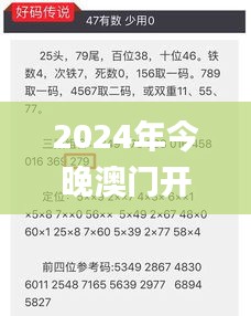 2024年今晚澳门开特马,涵盖了广泛的解释落实方法_tShop4.124