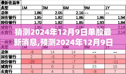 2024年12月9日股市单股最新动态分析与预测，前瞻解读关键信息