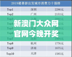 新澳门大众网官网今晚开奖结果,深入数据解答解释落实_标准版7.725