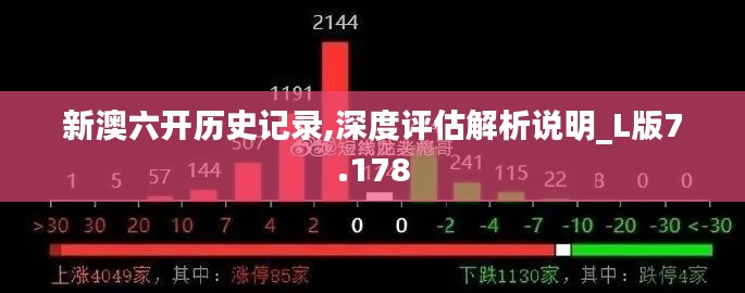 新澳六开历史记录,深度评估解析说明_L版7.178