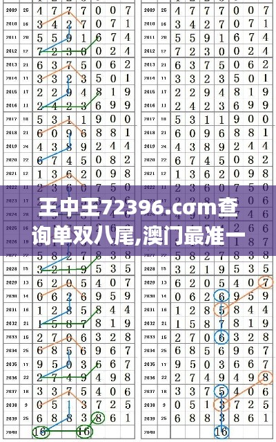 王中王72396.cσm查询单双八尾,澳门最准一码一码揭秘_铂金版2.804