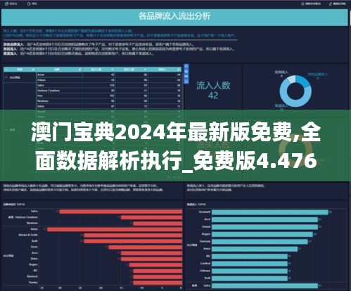 澳门宝典2024年最新版免费,全面数据解析执行_免费版4.476