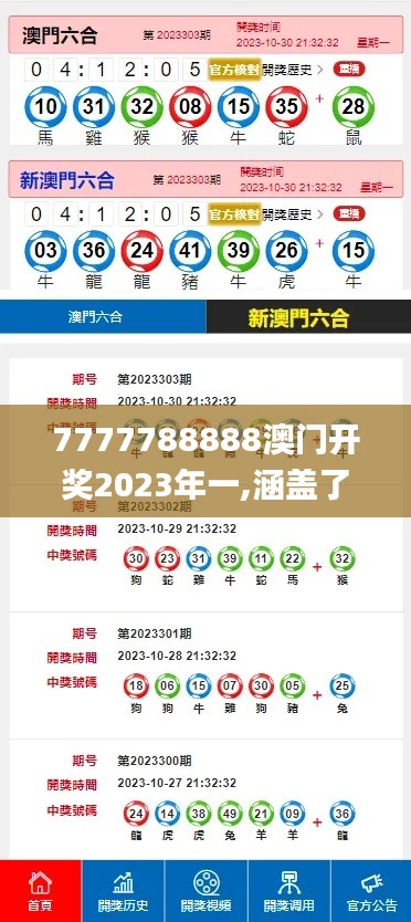 7777788888澳门开奖2023年一,涵盖了广泛的解释落实方法_黄金版2.230