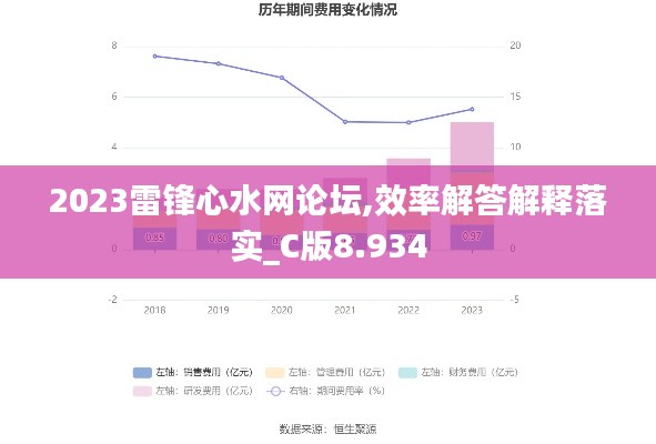 2023雷锋心水网论坛,效率解答解释落实_C版8.934