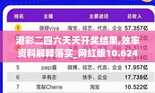 港彩二四六天天开奖结果,效率资料解释落实_网红版10.624