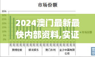 2024澳门最新最快内部资料,实证数据解析说明_C版7.779