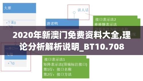 2020年新澳门免费资料大全,理论分析解析说明_BT10.708